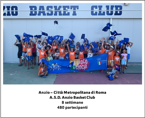 ANZIO BASKET